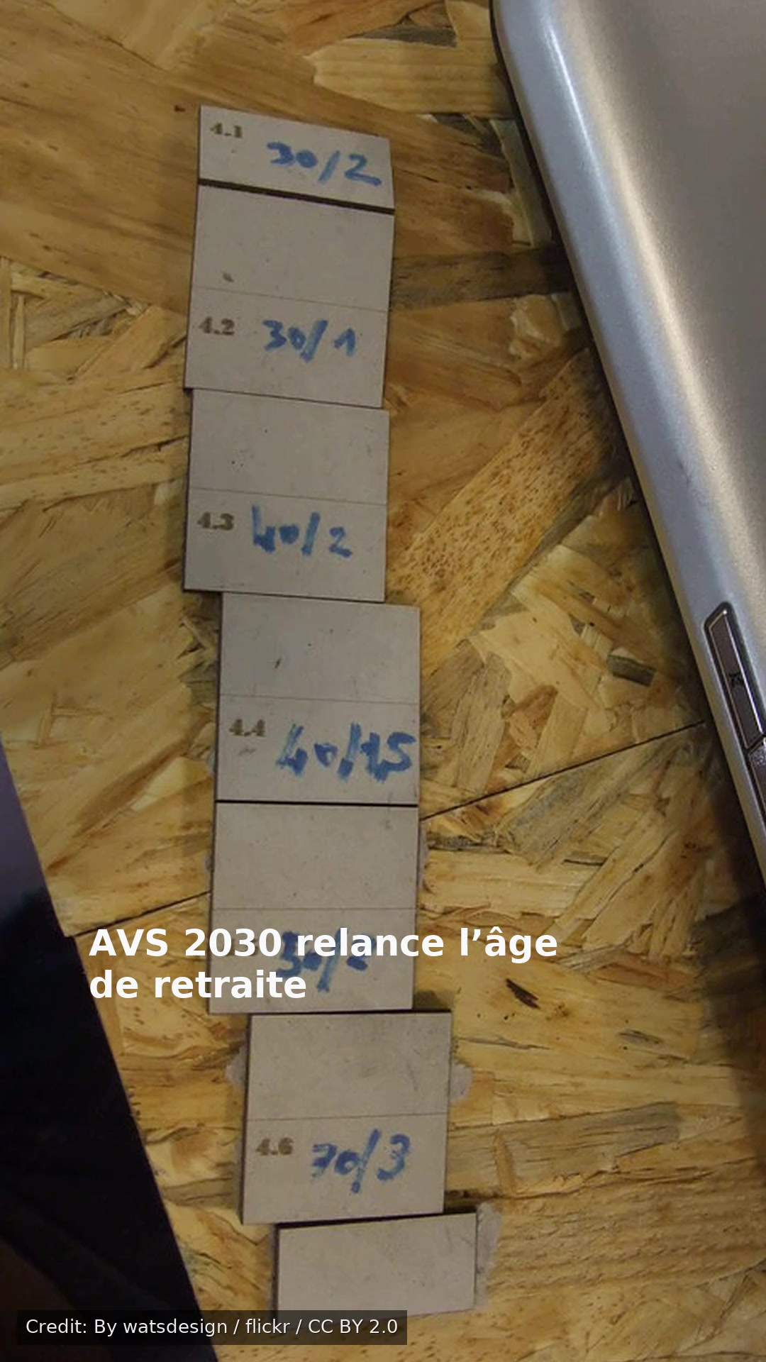 AVS 2030 relance l’âge de retraite