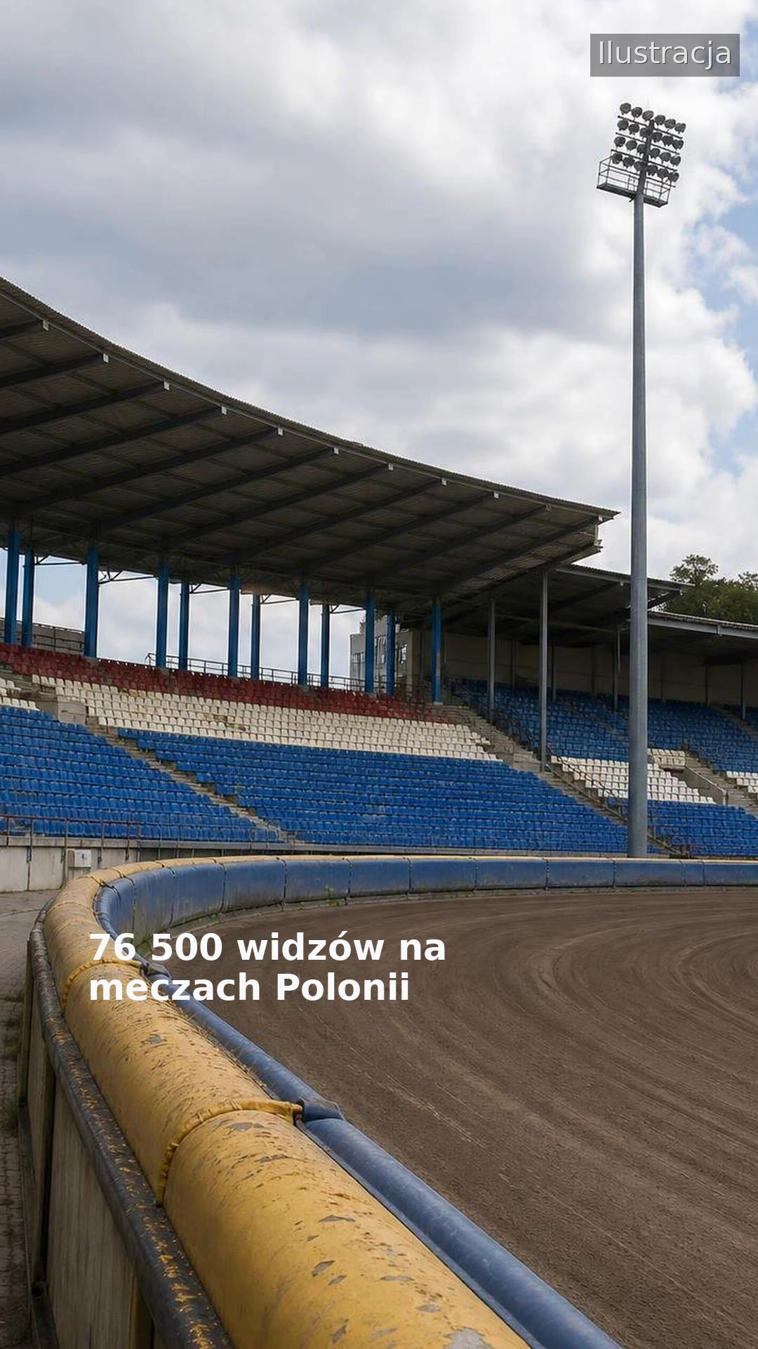 76 500 widzów na meczach Polonii