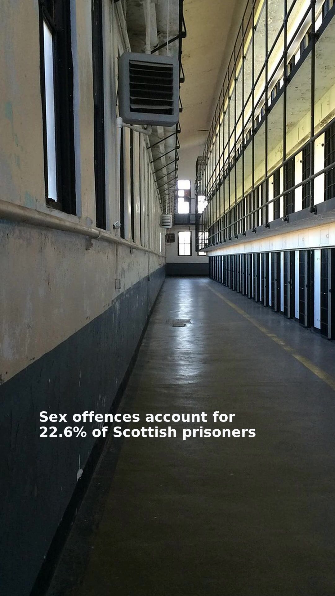 Sex offences account for 22.6% of Scottish prisoners