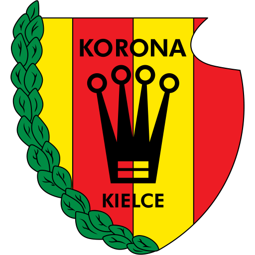 Korona Kielce II