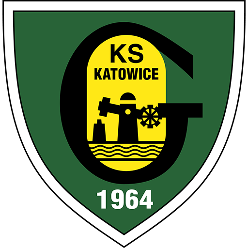GKS Katowice Women