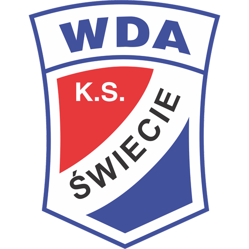 Wda Świecie