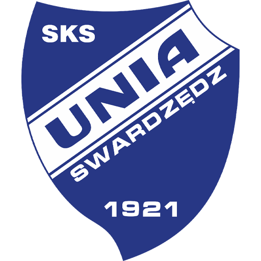 Unia Swarzędz