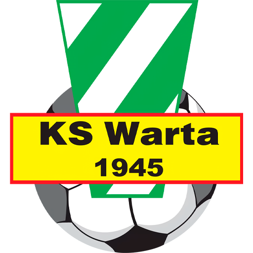 Wigry Suwałki