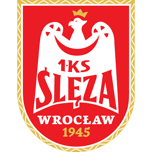 Ślęza Wrocław Basketball Women