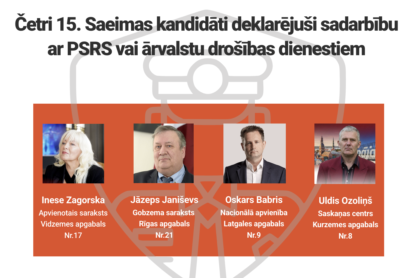 4 Saeimas kandidāti deklarējuši sadarbību ar PSRS vai ārvalstu drošības dienestiem 4 Saeimas kandidāti deklarējuši sadarbību ar PSRS vai ārvalstu drošības dienestiem