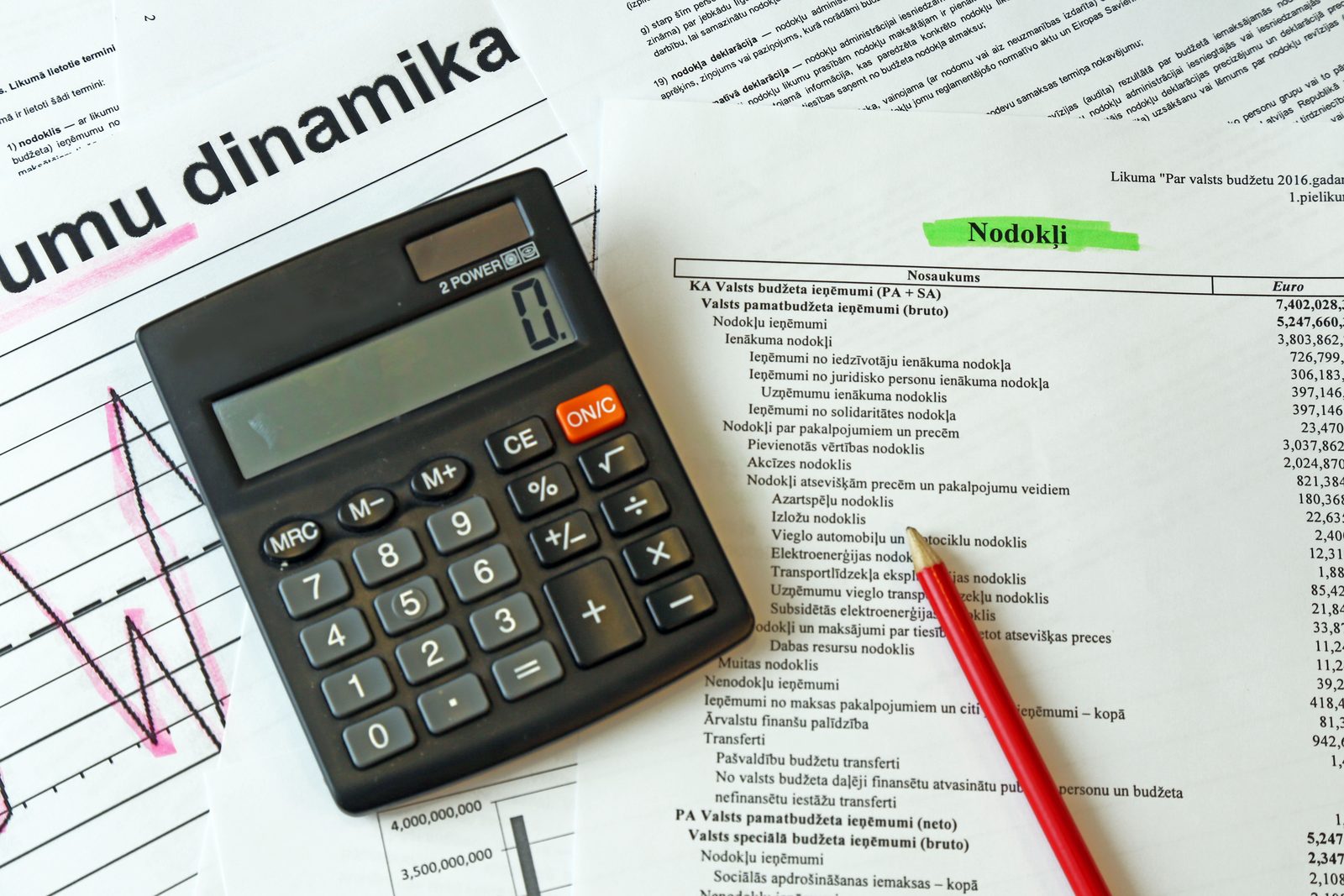 Nodokļu maksātāju-juridisku personu skaits gada laikā Latvijā samazinājies par 0,8% Nodokļu maksātāju-juridisku personu skaits gada laikā Latvijā samazinājies par 0,8%