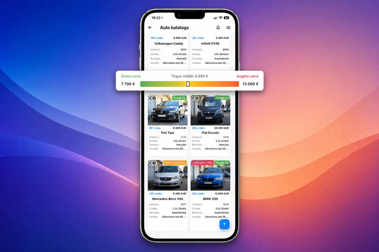 Kāpēc lietoto auto cenas joprojām svārstās? Kāpēc lietoto auto cenas joprojām svārstās?